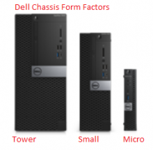 A comparison of Dell chassis form factors